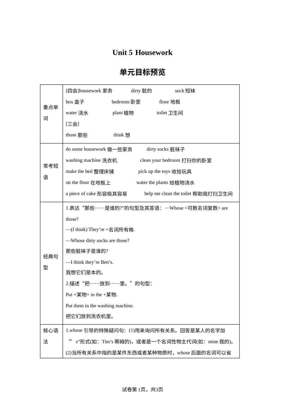 Unit 5 单元目标预览~Part A-【拔尖特训】2023-2024学年六年级上册英语  闽教版 第1页预览