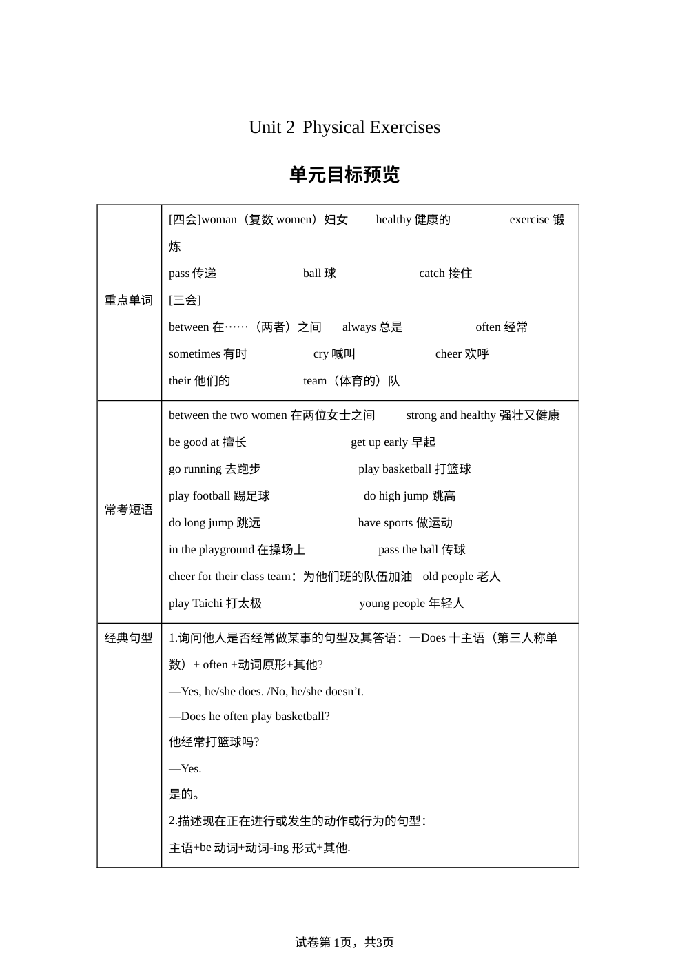 Unit 2 单元目标预览~Part A-【拔尖特训】2023-2024学年六年级上册英语  闽教版 第1页预览
