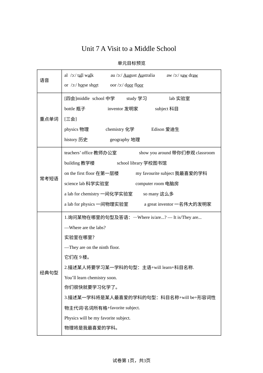 Unit 7 A Visit to a Middle School课时练-【拔尖特训】2023-2024学年六年级下册英语（闽教版） 第1页预览