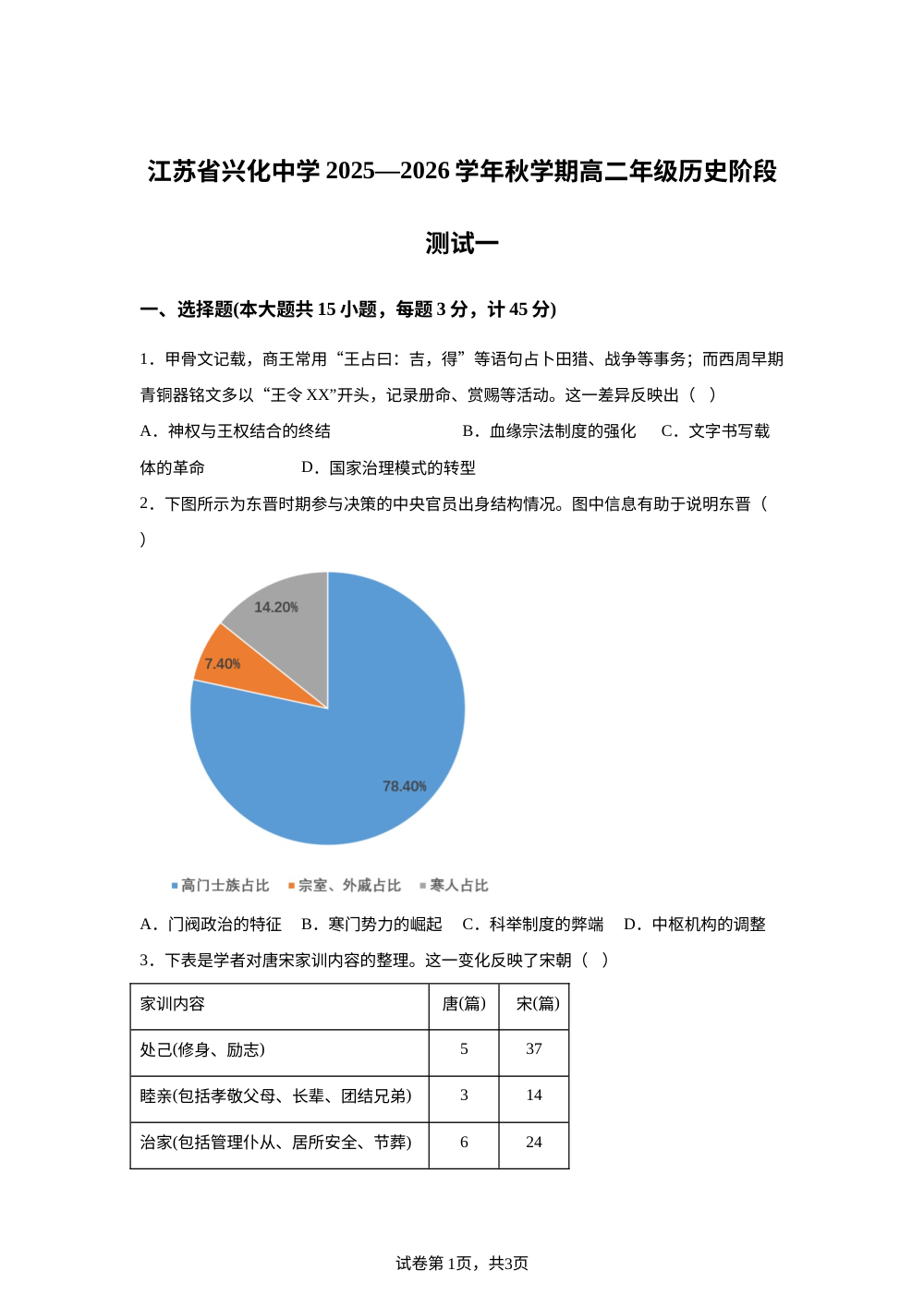 江苏省兴化中学2025-2026学年高二上学期开学测试（阶段测试一）历史试题 第1页预览
