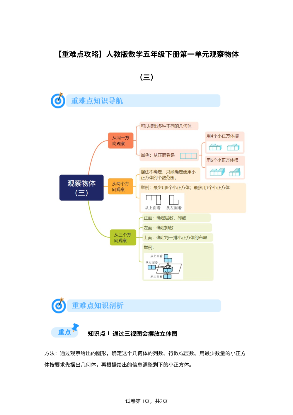 【重难点攻略】人教版数学五年级下册 第一单元观察物体（三） 第1页预览