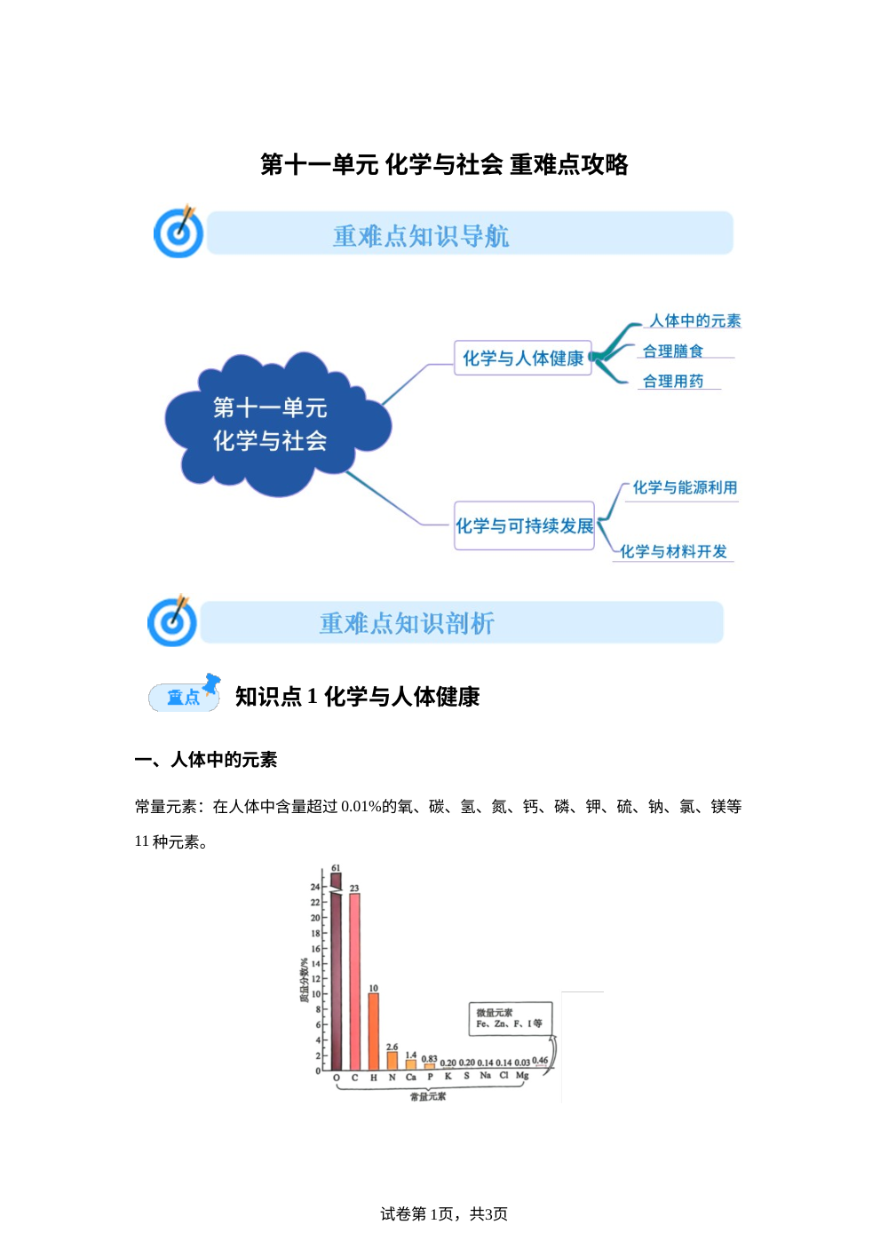 期中期末重难点攻略 第十一单元化学与社会  重难点攻略 第1页预览