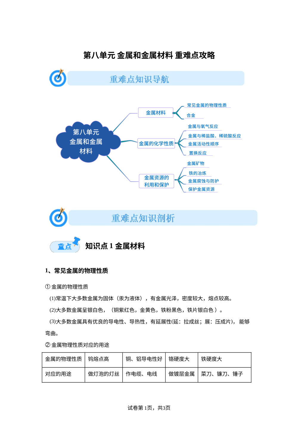 期中期末重难点攻略 第八单元 金属和金属材料 重难点攻略 第1页预览