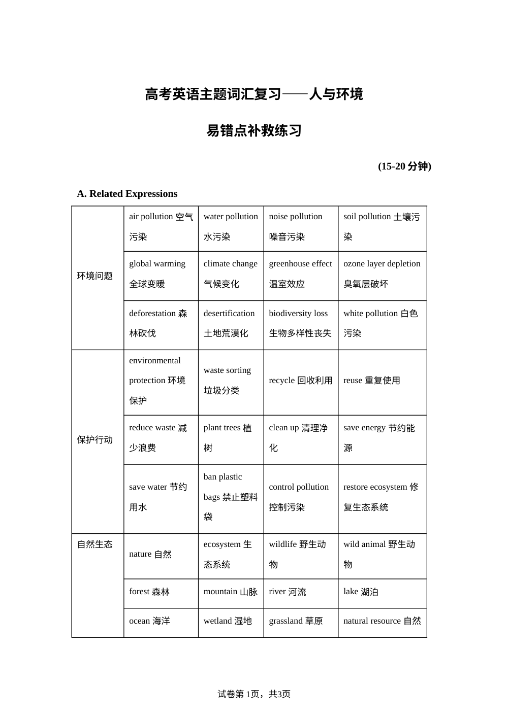 【高考主题词汇晨测晚练】主题二 人与环境 周易错点补救练习 第1页预览