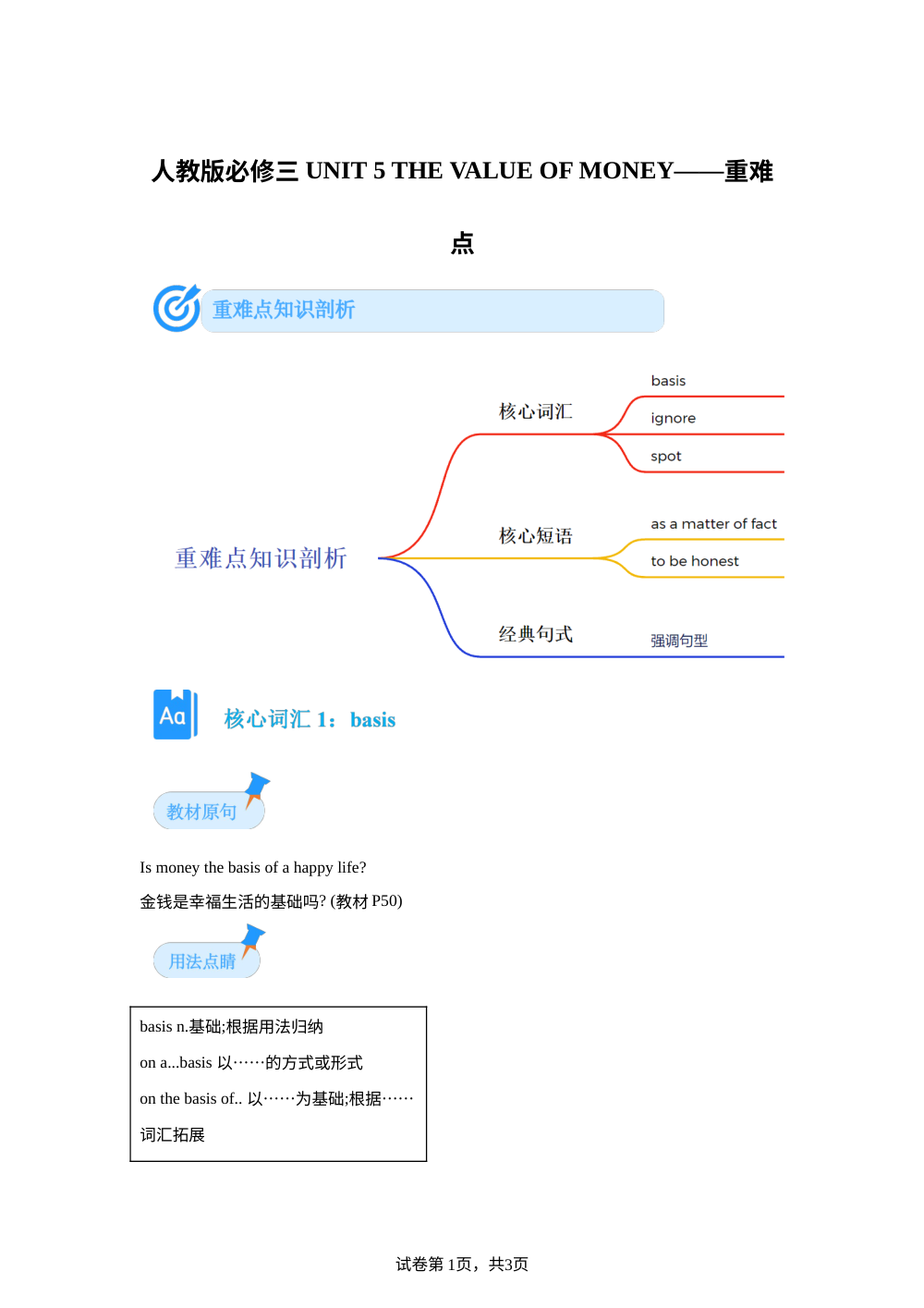 人教版必修三UNIT 5 THE VALUE OF MONEY重难点 第1页预览