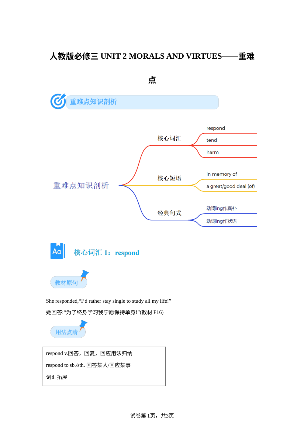 人教版必修三 UNIT 2 MORALS AND VIRTUES重难点 第1页预览