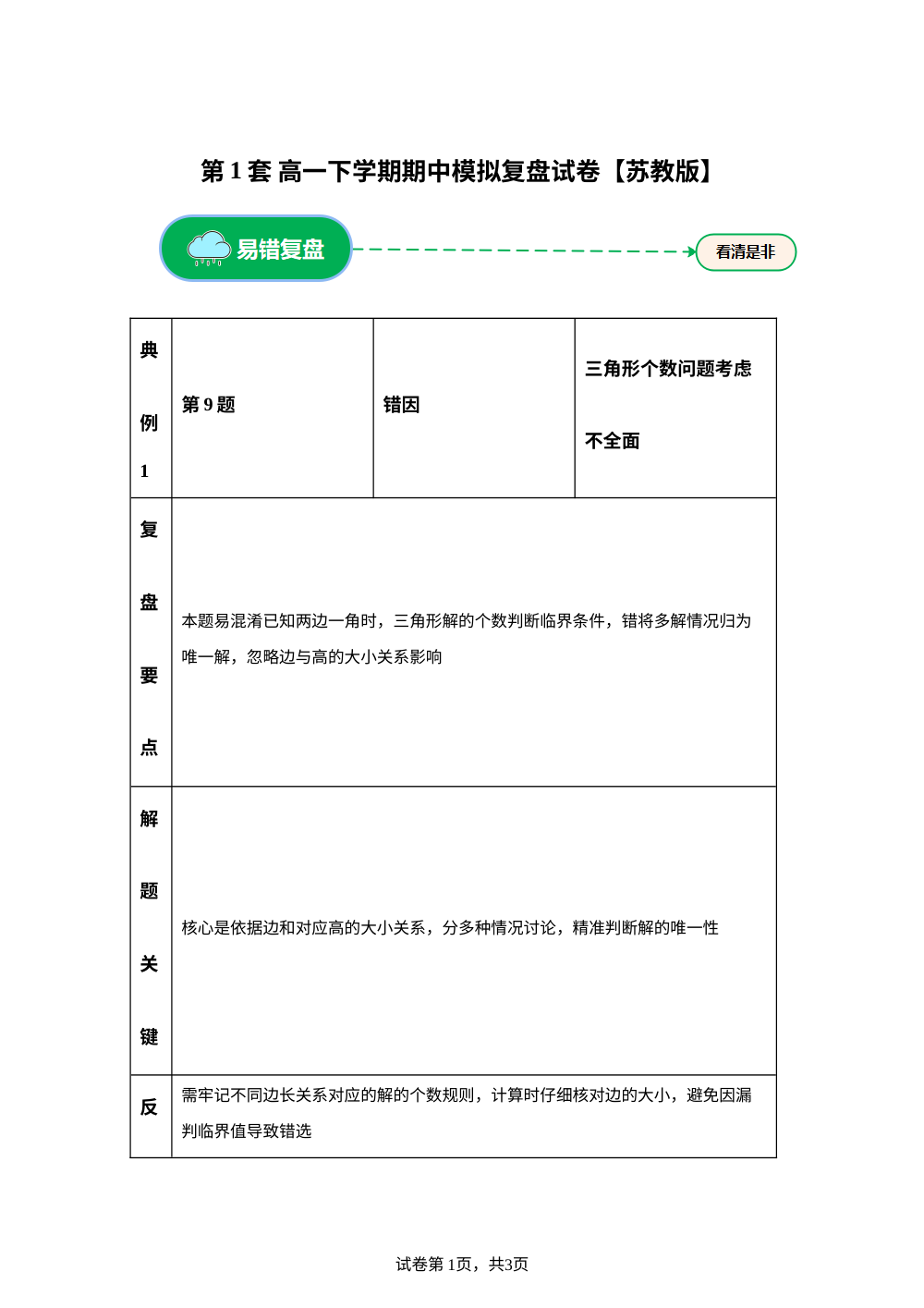 第1套 复盘卷 (高一下学期期中备考研习室)苏教版 第1页预览