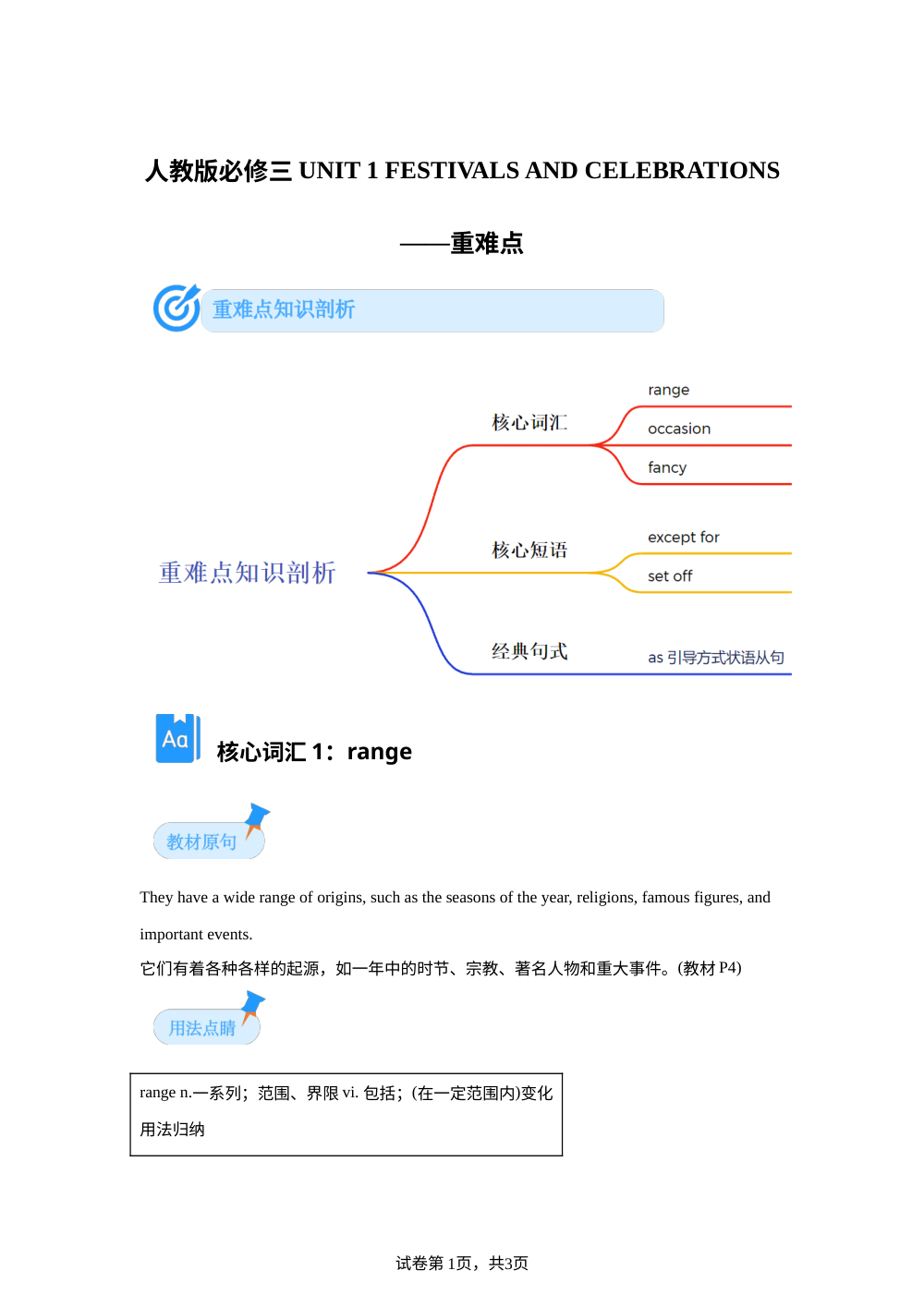 人教版必修三 UNIT 1 FESTIVALS AND CELEBRATIONS重难点 第1页预览