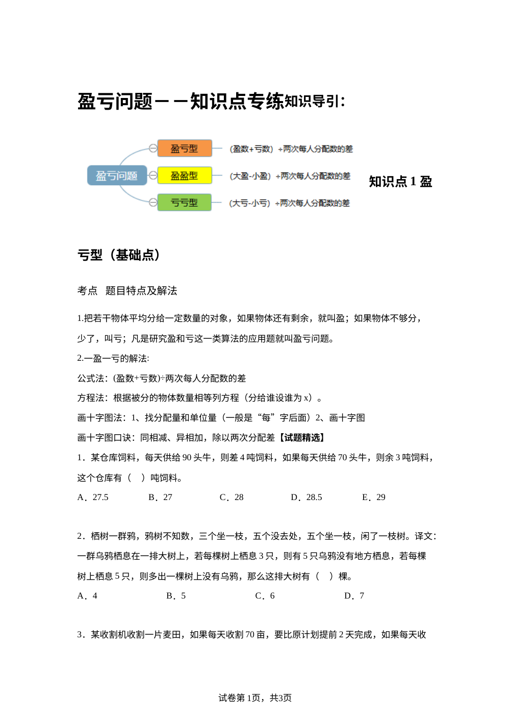 盈亏问题 -- 知识点专练 第1页预览