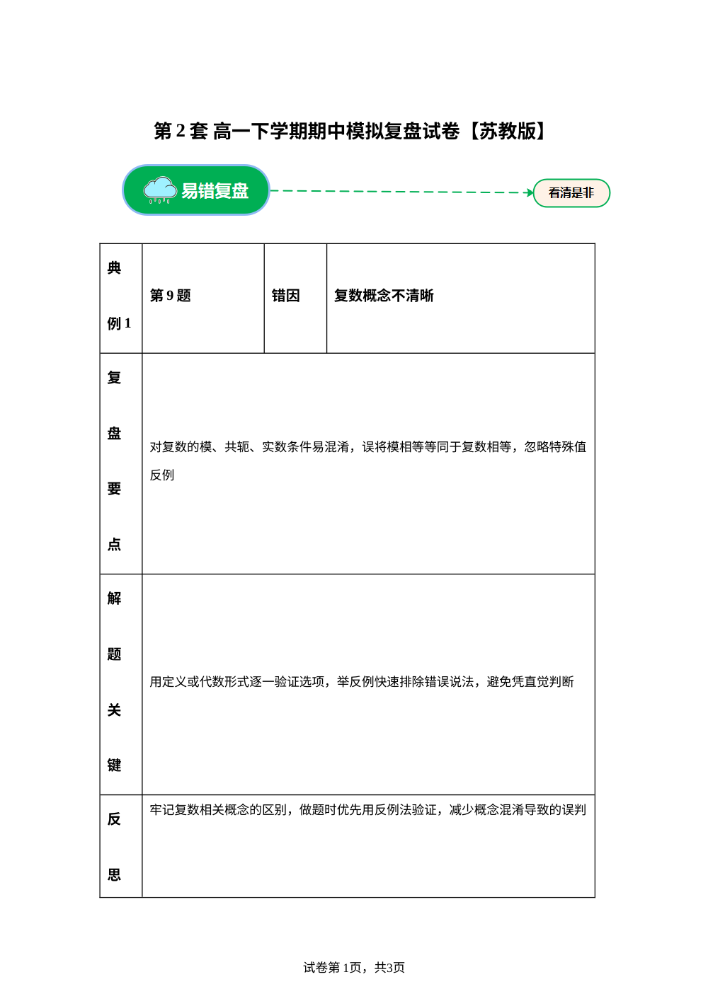 第2套 复盘卷 (高一下学期期中备考研习室)苏教版 第1页预览