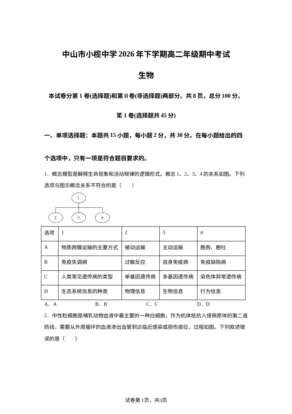 广东省中山市小榄中学2026年下学期高二年级期中考试生物 第1页预览