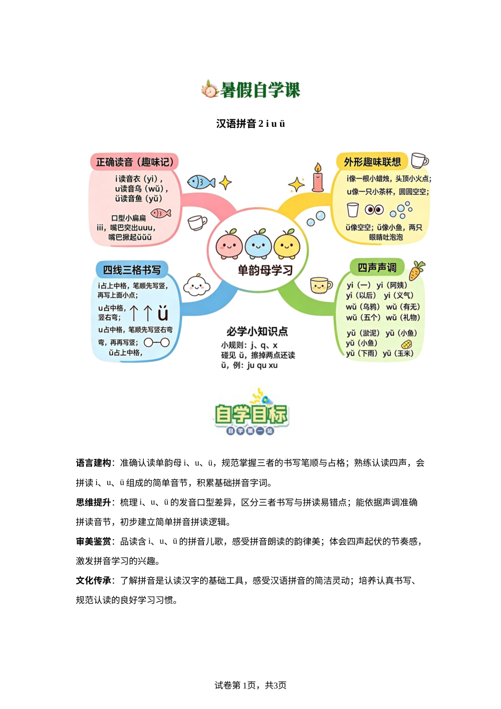 汉语拼音2.i u &uuml;(导学案)新一年级语文暑假自学课（统编版&middot;新教材） 第1页预览