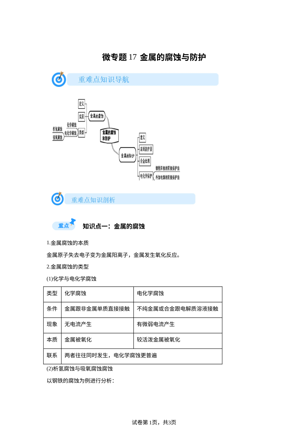 微专题17  金属的腐蚀与防护(人教版) 第1页预览
