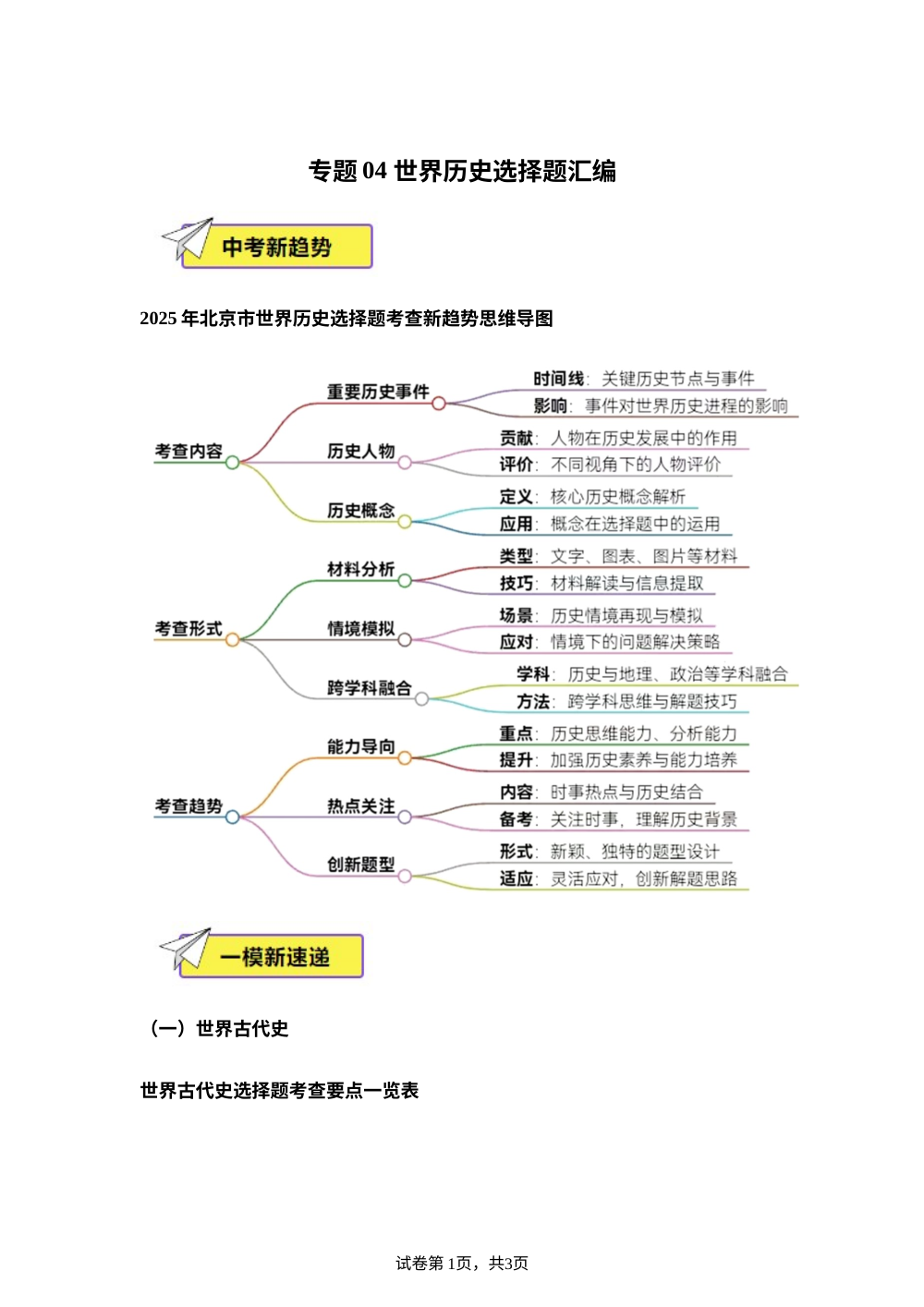 专题04 世界历史（选择题汇编）（北京专用）-【好题汇编】2025年中考历史一模试题分类汇编 第1页预览