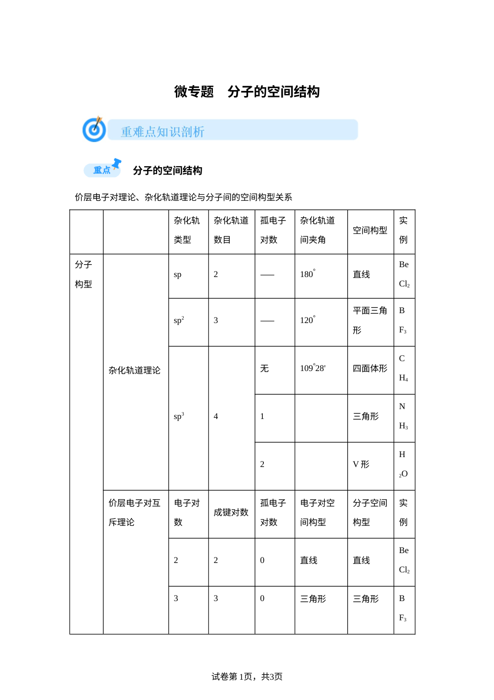 微专题4  分子的空间结构(鲁科版) 第1页预览