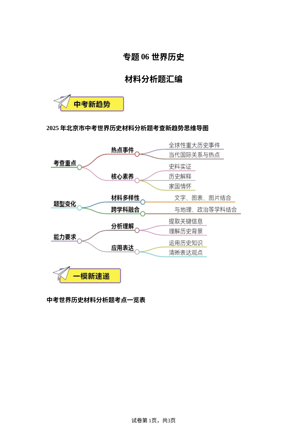 专题06 世界历史（材料分析题汇编）（北京专用）-【好题汇编】2025年中考历史一模试题分类汇编 第1页预览