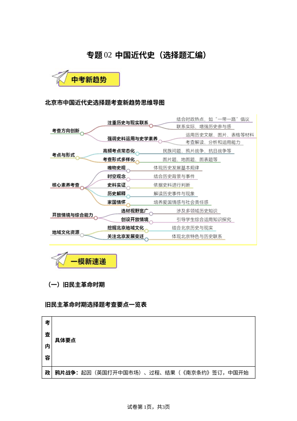 专题02 中国近代史（选择题汇编）（北京专用）-【好题汇编】2025年中考历史一模试题分类汇编 第1页预览