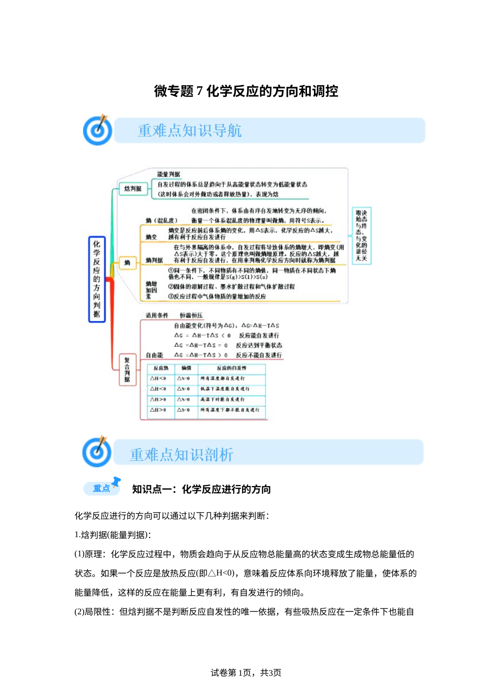 微专题7  化学反应的方向与调控(人教版) 第1页预览
